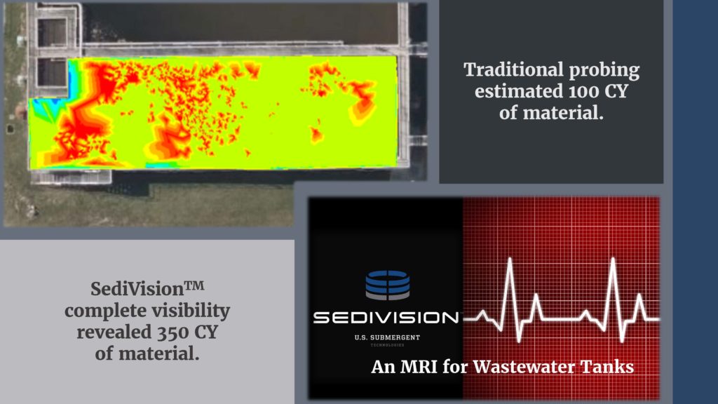 Supporting image for Probing vs Complete Visibility Inside Wastewater Tanks